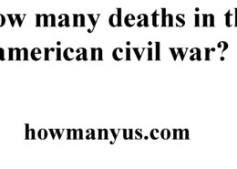 How many deaths in the american civil war? Best Answer 2024